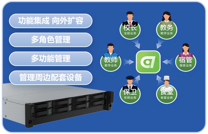 yp街机·电子游戏(中国)官方网站