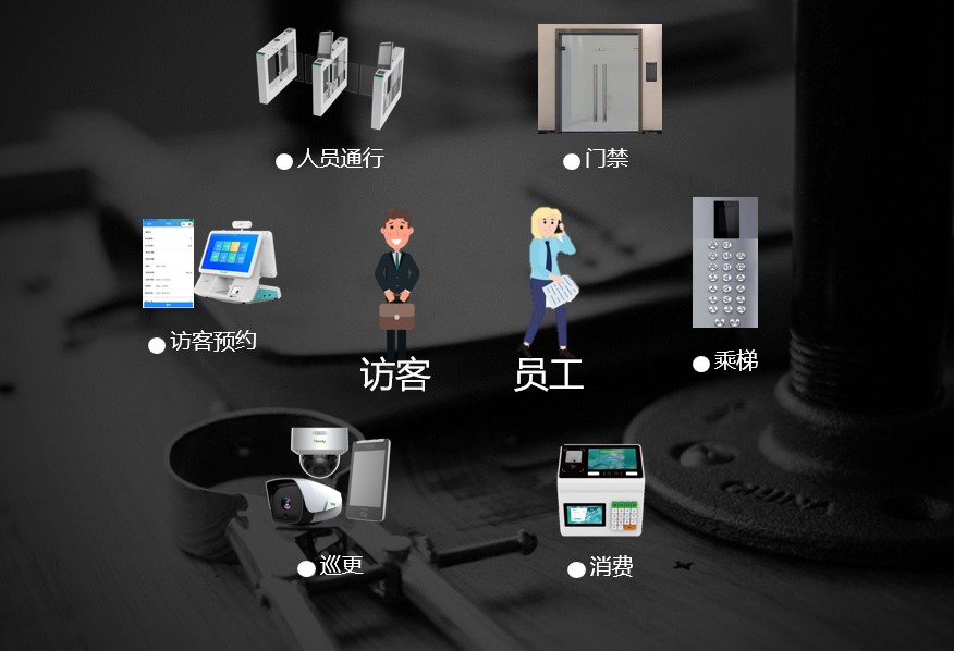 yp街机·电子游戏(中国)官方网站