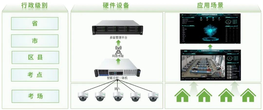 yp街机·电子游戏(中国)官方网站