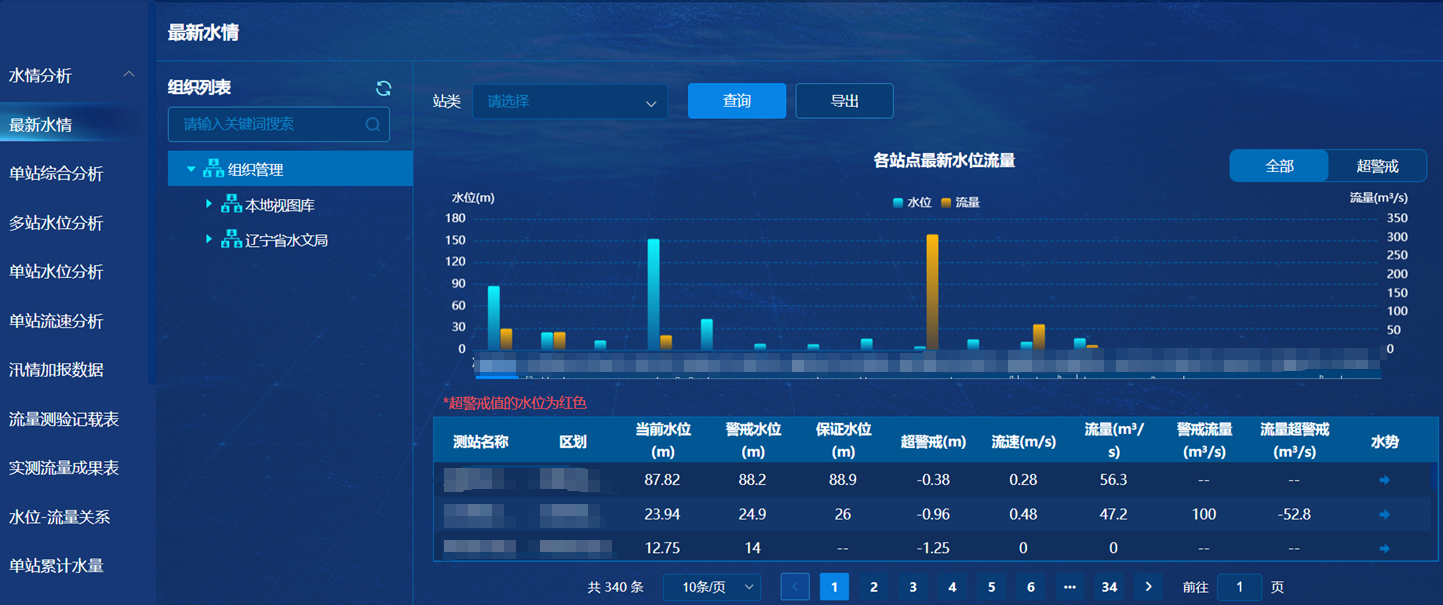 yp街机·电子游戏(中国)官方网站