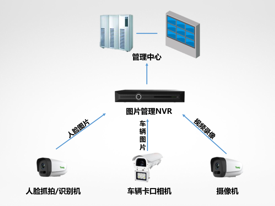 yp街机·电子游戏(中国)官方网站