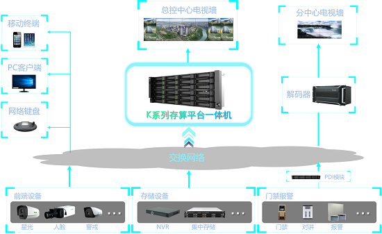 yp街机·电子游戏(中国)官方网站