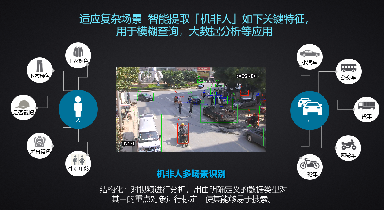 yp街机·电子游戏(中国)官方网站