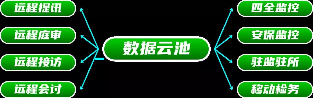 yp街机·电子游戏(中国)官方网站