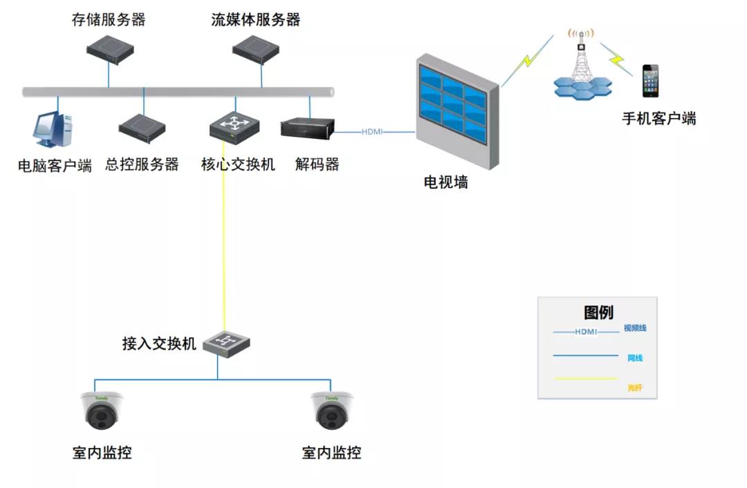 yp街机·电子游戏(中国)官方网站