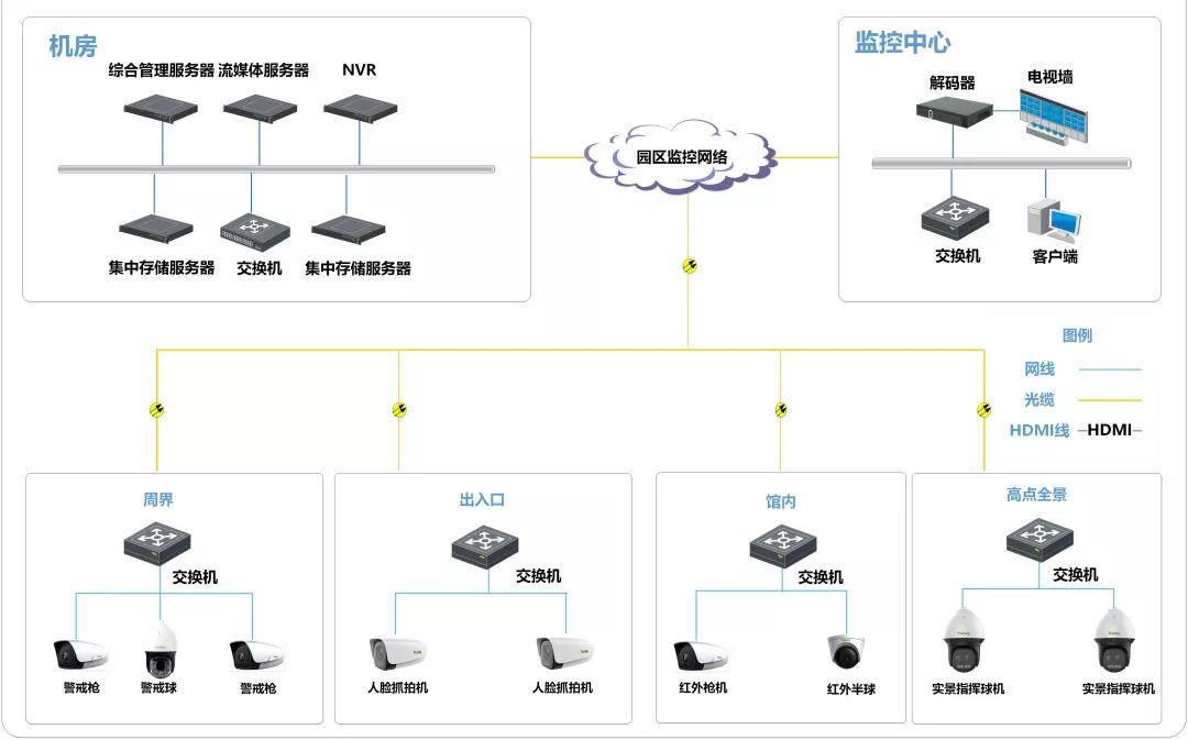 yp街机·电子游戏(中国)官方网站