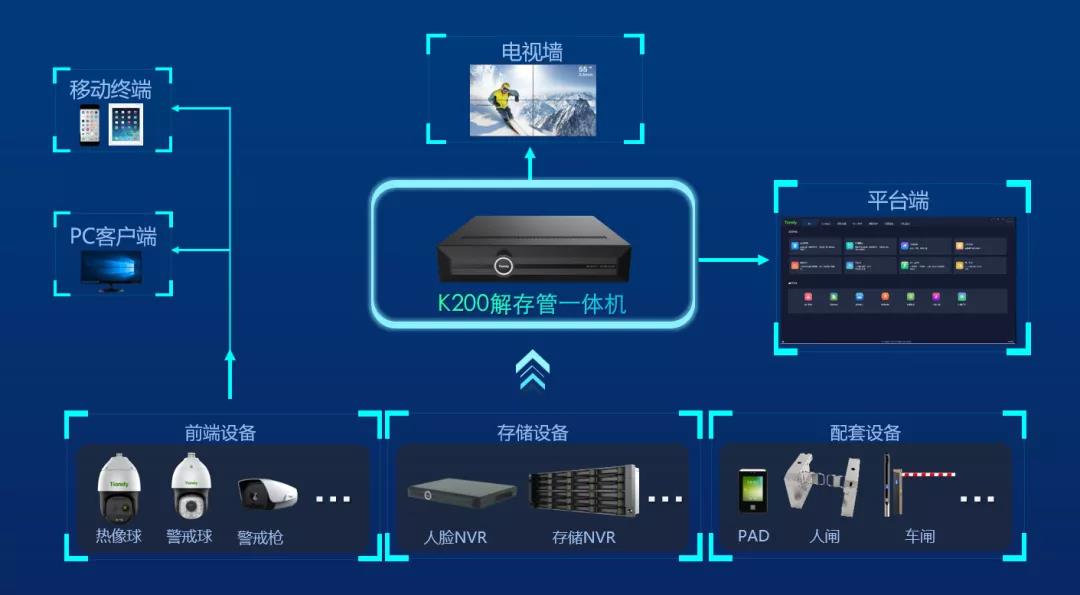 yp街机·电子游戏(中国)官方网站